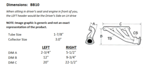 Sanderson BB10 dimensions
