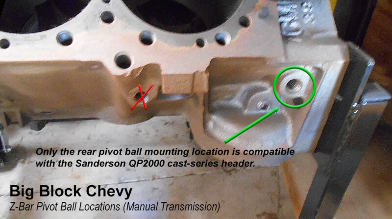QP2000 is compatible with the rear Z-bar pivot mounting location.