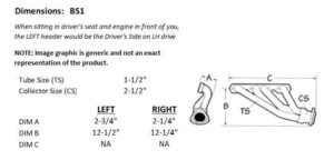 Sanderson BS1 dimension graphic