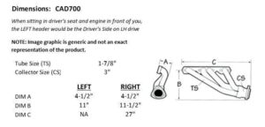 Sanderson CAD700 dimension graphic