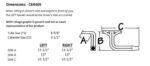 Sanderson CBR409 dimension graphic