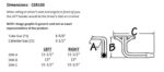 Sanderson CER100 dimension graphic