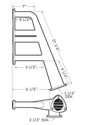 Sanderson Limefire Dimensions